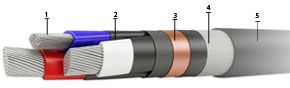 Кабель АВВГнг-LS (6 кВ) 3х185 (ож)