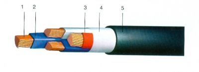 Кабель ВВГнг-6 3х185