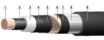 Кабель ПвП2г 3х95/16