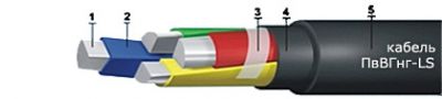 Кабель ПвВГнг-LS 1х240