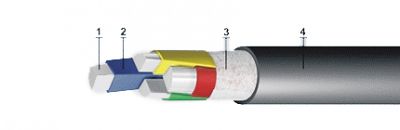 Кабель АПвВГ 3х95+1х50 (ож)