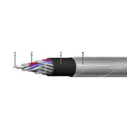 Кабель АКРВБГ 10х2,5
