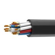Кабель КППГЭнг(А)-HF 19х2,5
