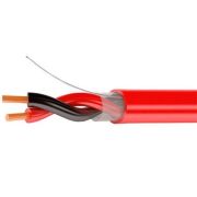 Кабель КСВВнг-LS 20х0,5