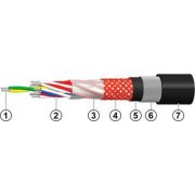 Кабель КМЭЛ 6х2х0,5