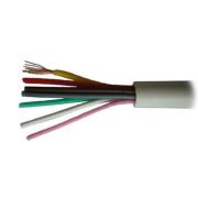 Кабель КСПВг 1х2х0,75