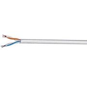 Кабель КВПнг(А)-LS-5е 2х2х0,52
