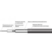 Кабель НCKТ 20НСКТ3-1430-040