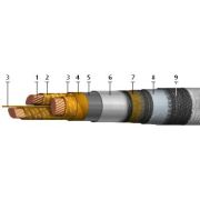 Кабель СБл-6 3х25 (ож)