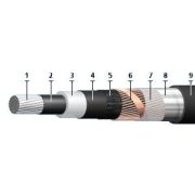 Кабель АПвП2г 1х120/50