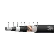 Кабель АПвПг 1х240/35