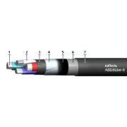 Кабель АВБбШнг (6 кВ) 4х120 (ож)